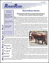 RightRisk News Graphic of RightRisk News