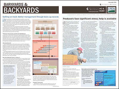 Graphic of B&B Article