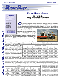 Graphic of RightRisk News