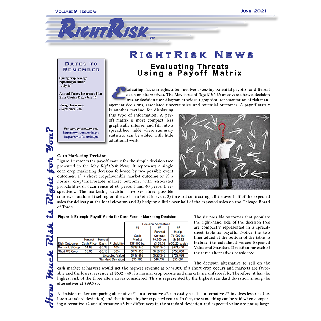 Graphic of RightRisk News