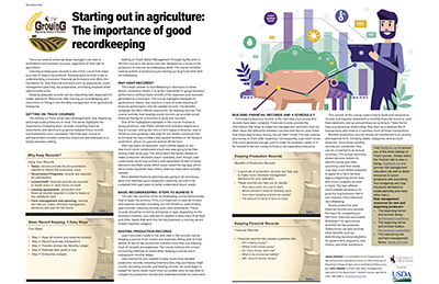 Graphic of Getting Started in Ag article