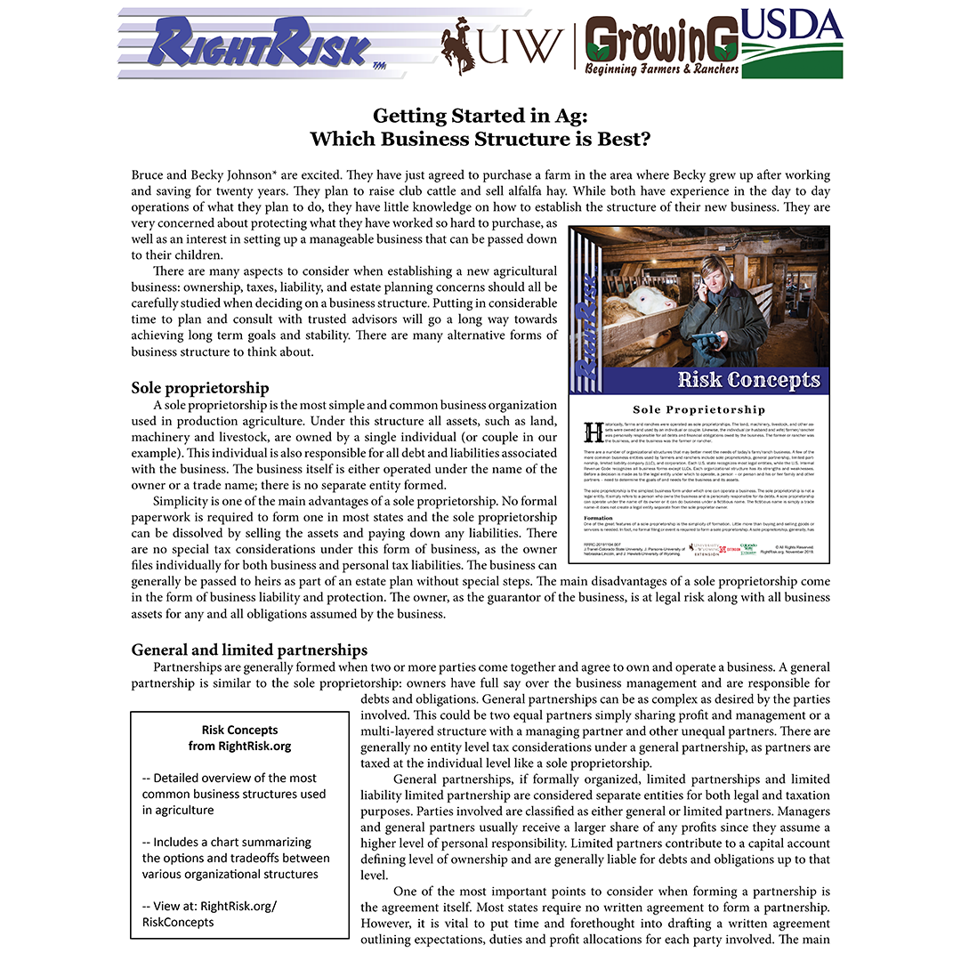 Graphic of Getting Started in Ag article