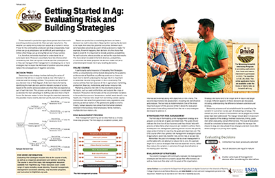 Graphic of Getting Started in Ag article