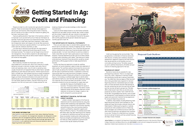 Graphic of Getting Started in Ag article