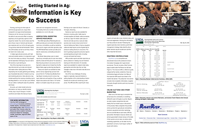 Graphic of Getting Started in Ag article