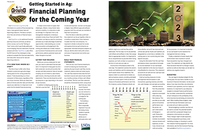 Graphic of Getting Started in Ag article