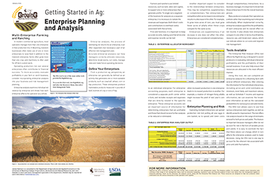 Graphic of Getting Started in Ag article
