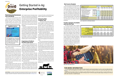 Graphic of Getting Started in Ag article