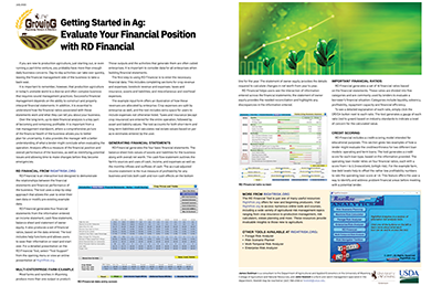 Graphic of Getting Started in Ag article