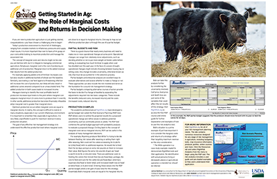 Graphic of Getting Started in Ag article