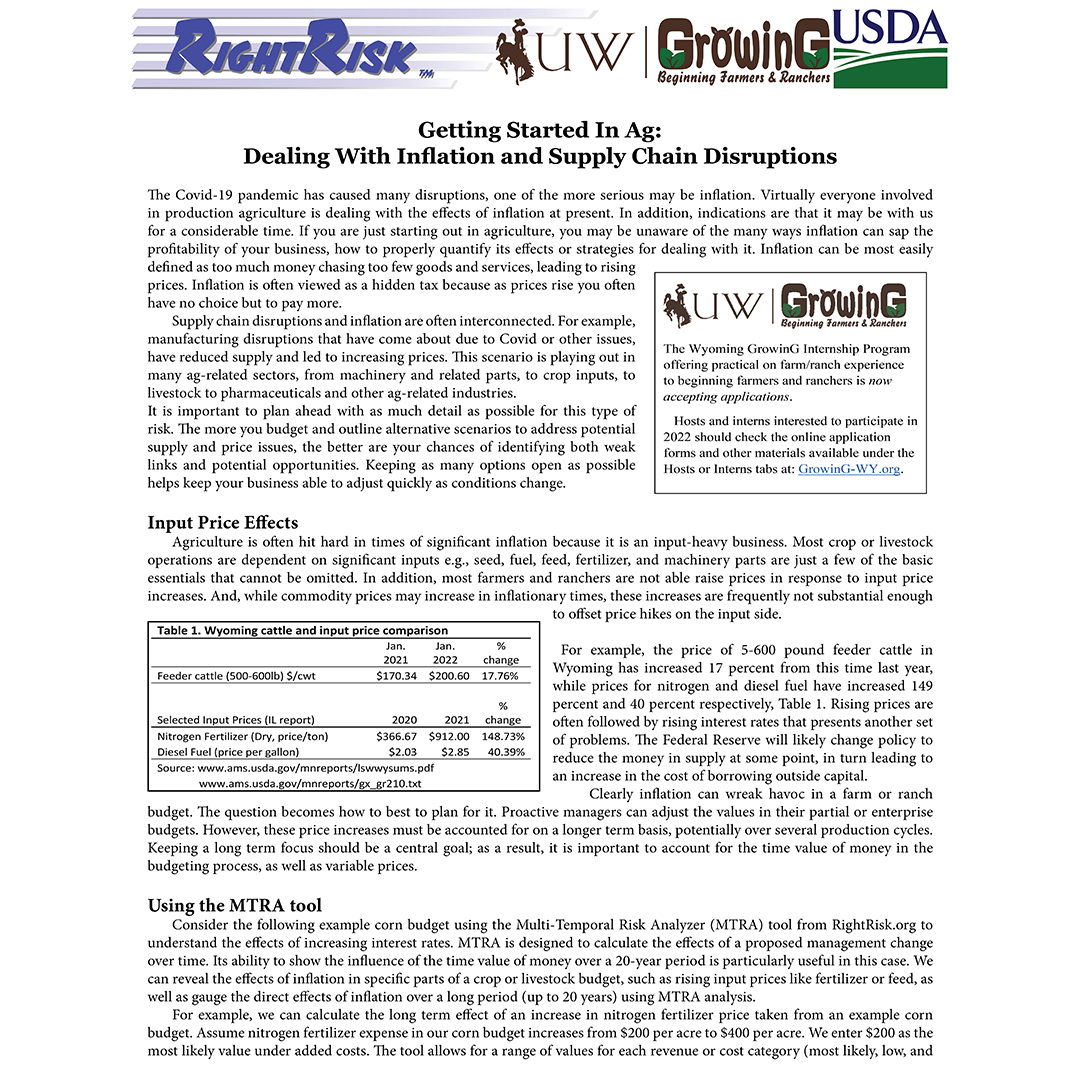 Graphic of Getting Started in Ag article