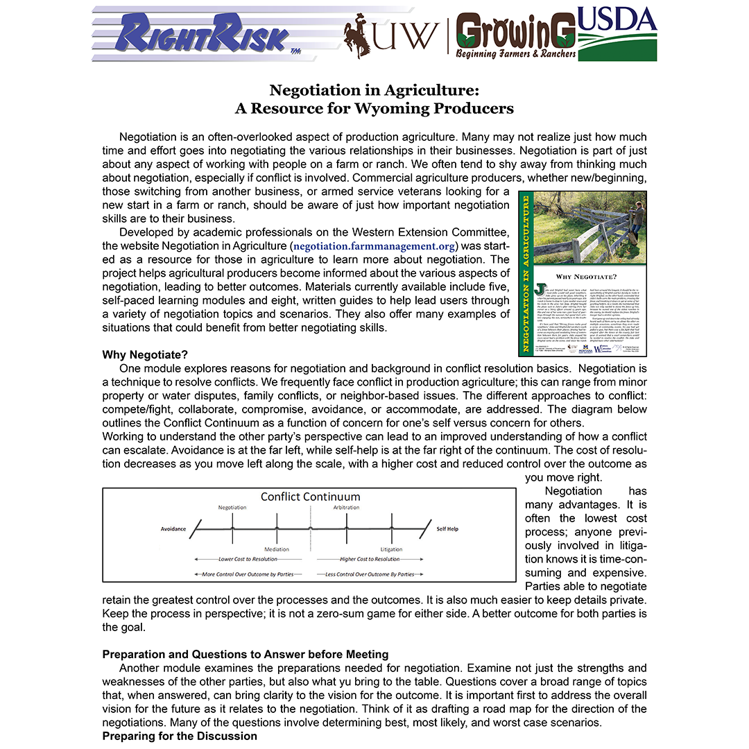 Graphic of Getting Started in Ag article