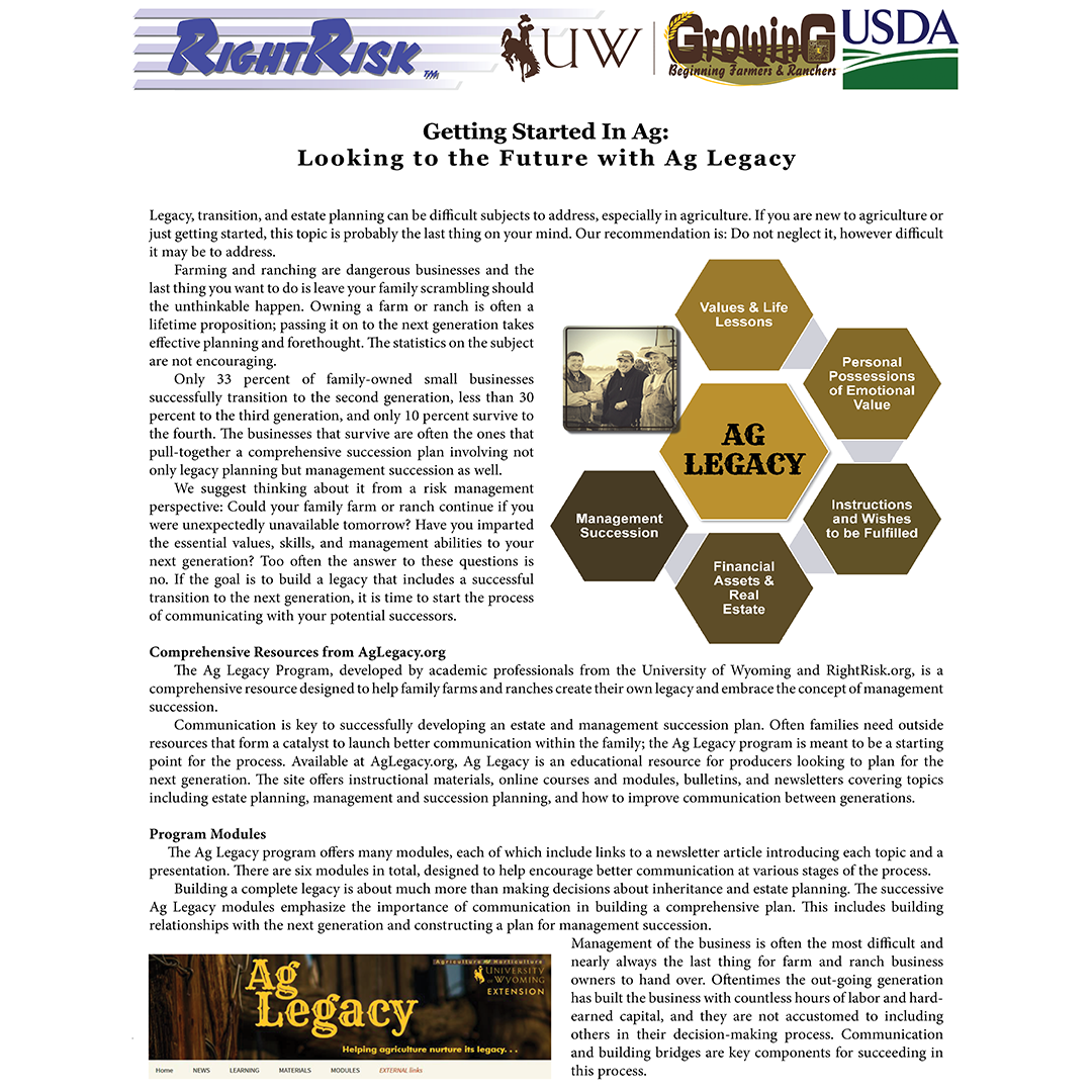 Graphic of Getting Started in Ag article