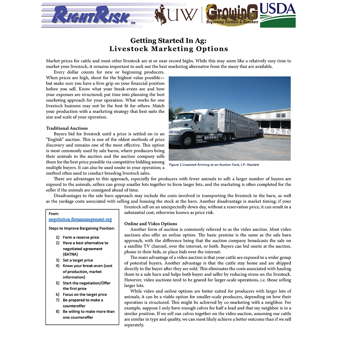 Graphic of Getting Started in Ag article