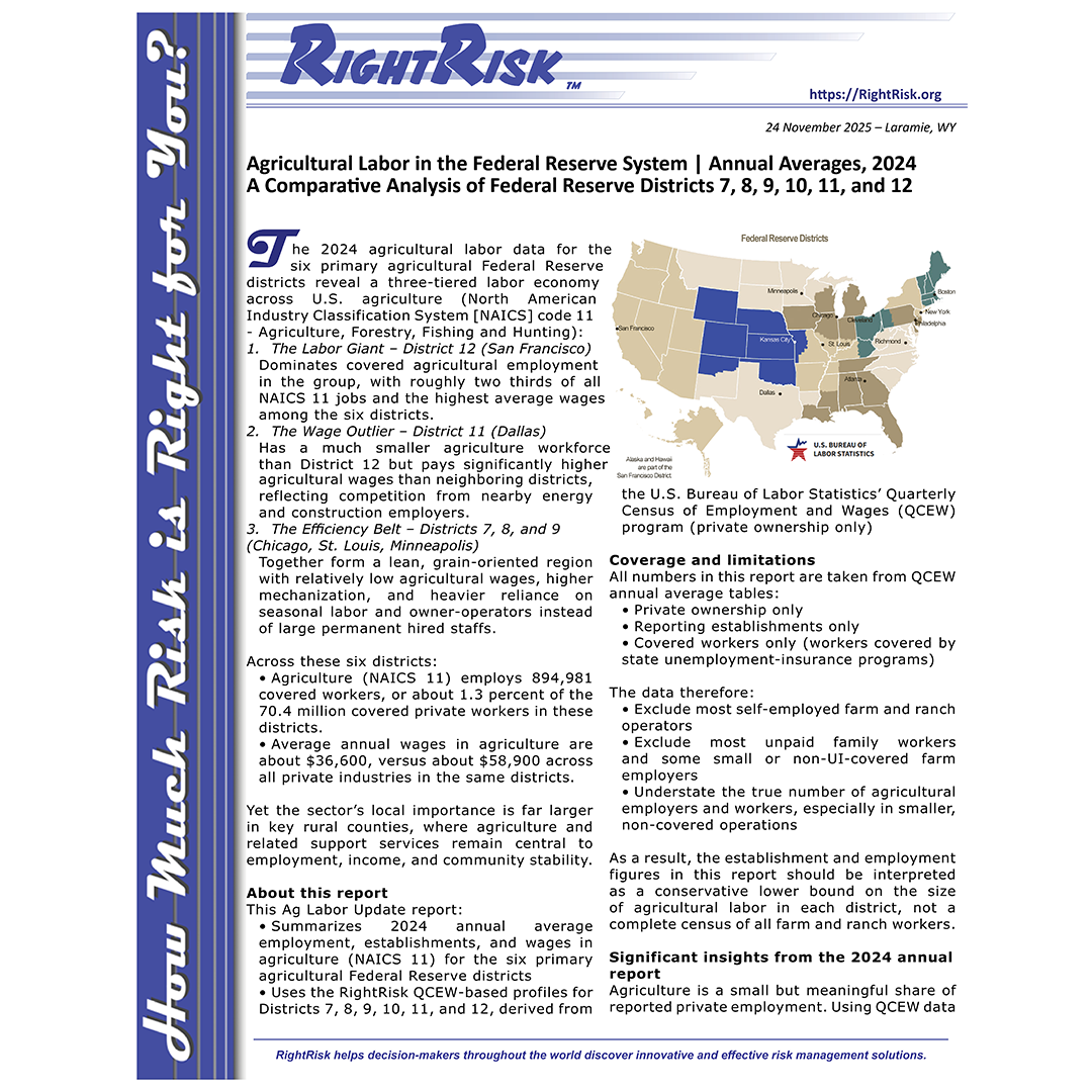 Graphic of RightRisk Media Post