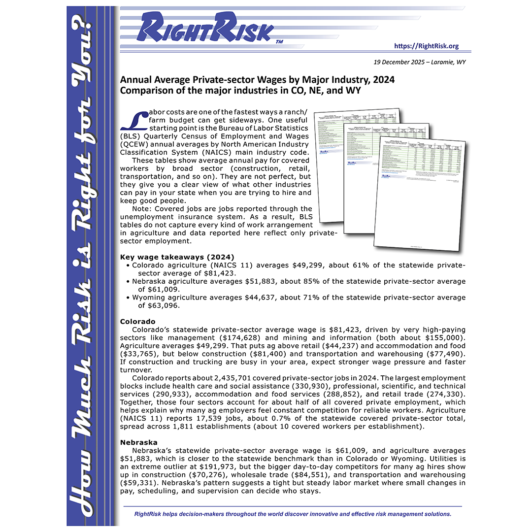 Graphic of RightRisk Media Post