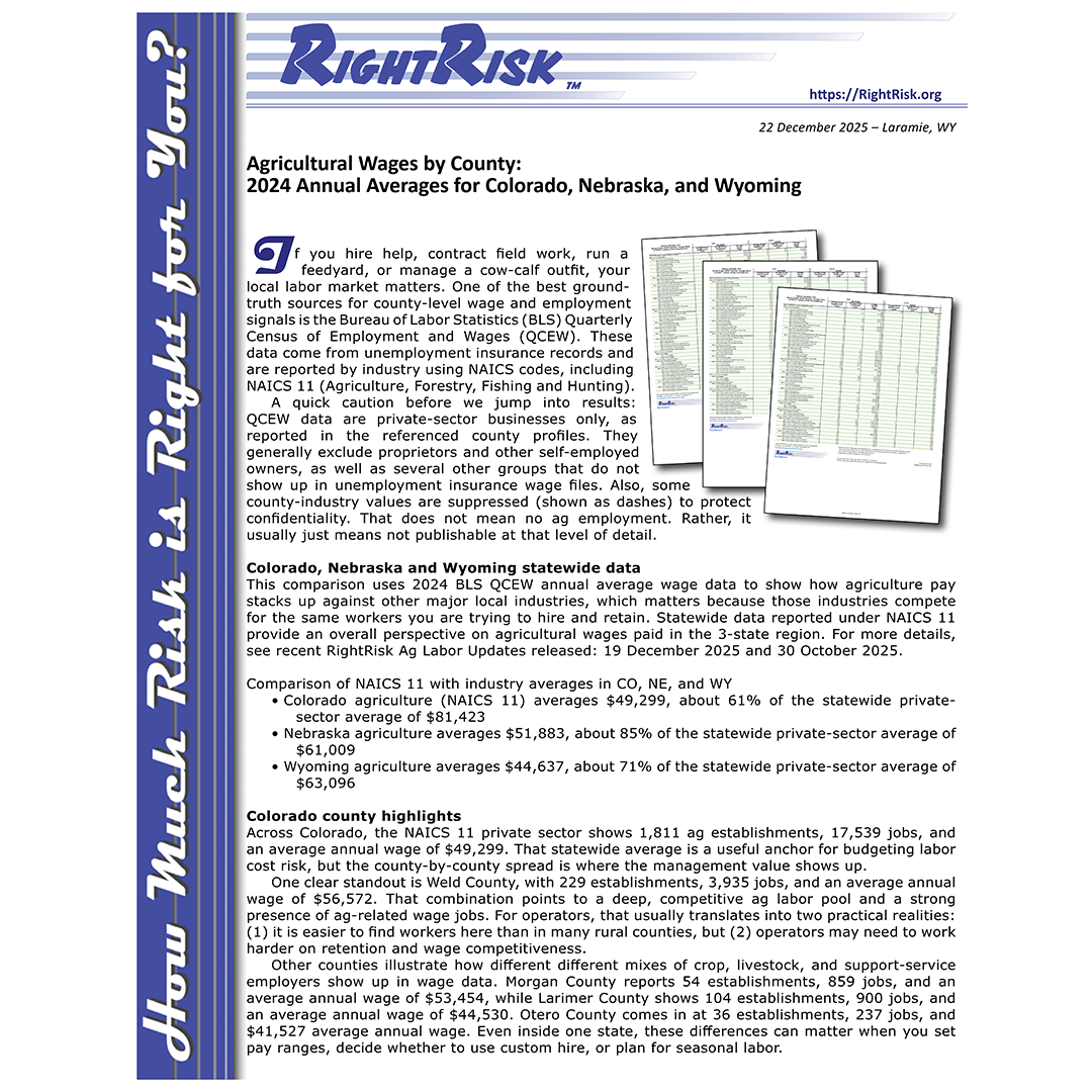 Graphic of RightRisk Media Post